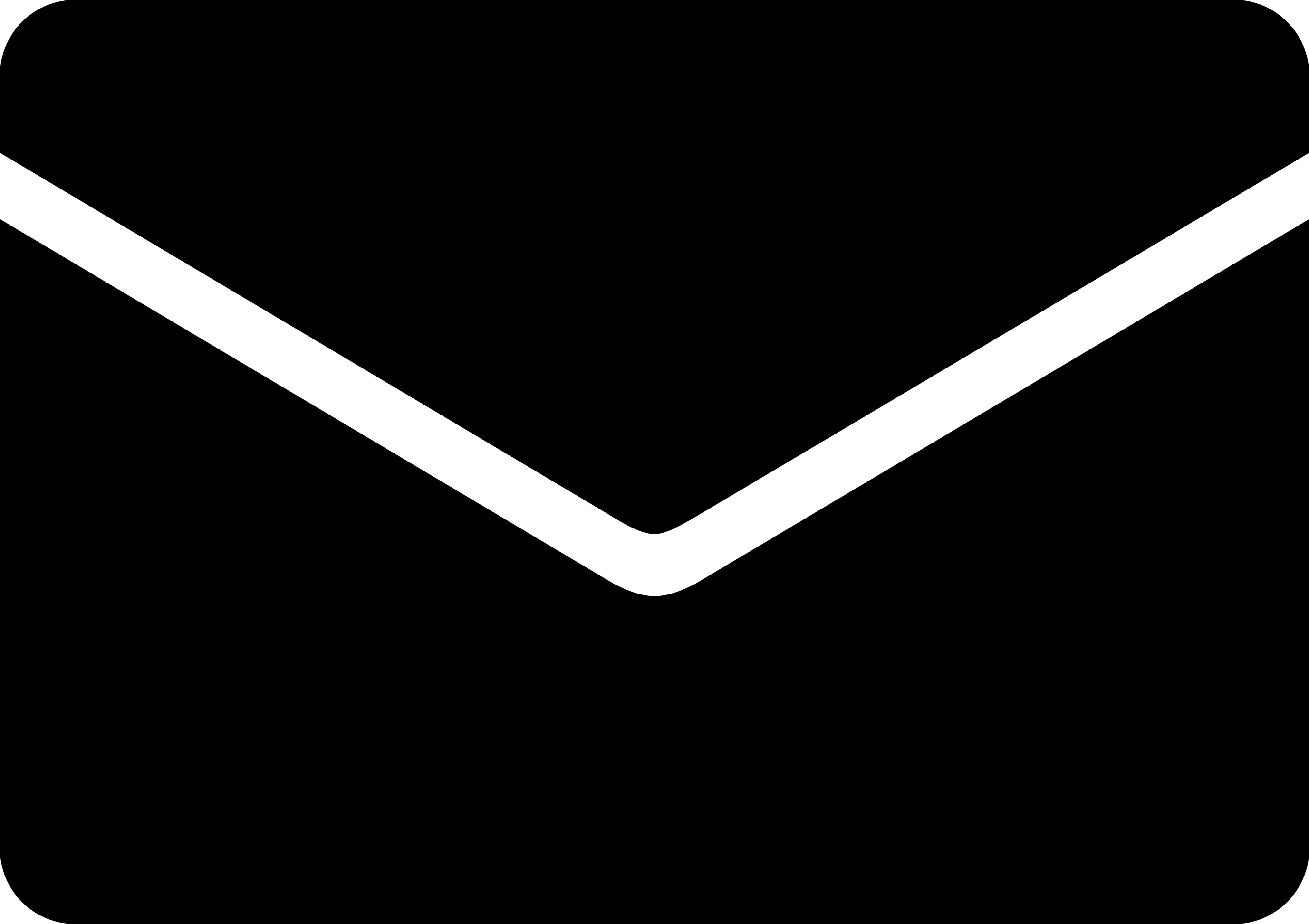 メールアドレス